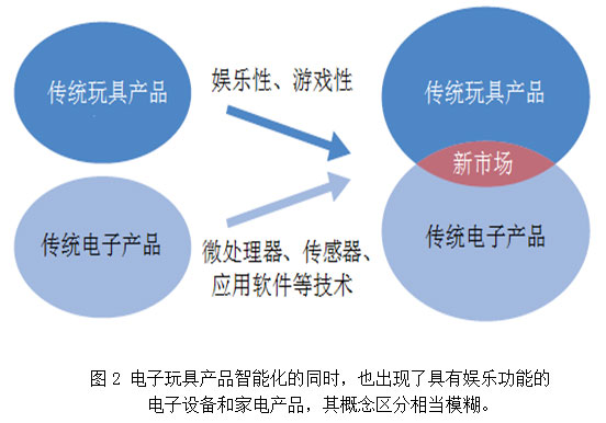 日本人口出生率_日本人口出生率全球垫底(2)