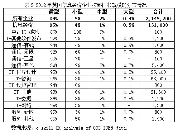 苏格兰经济总量_苏格兰牧羊犬(3)